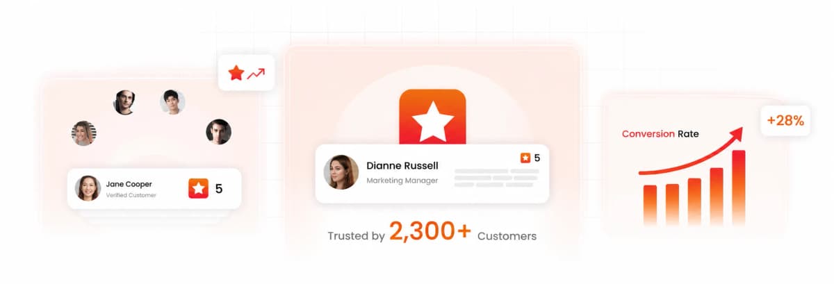Testimly dashboard